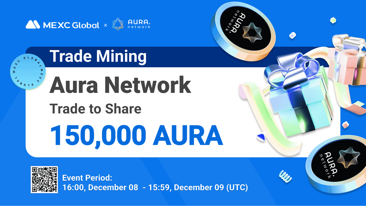 MEXC Trade Mining - Trade to Mine 150,000 AURA