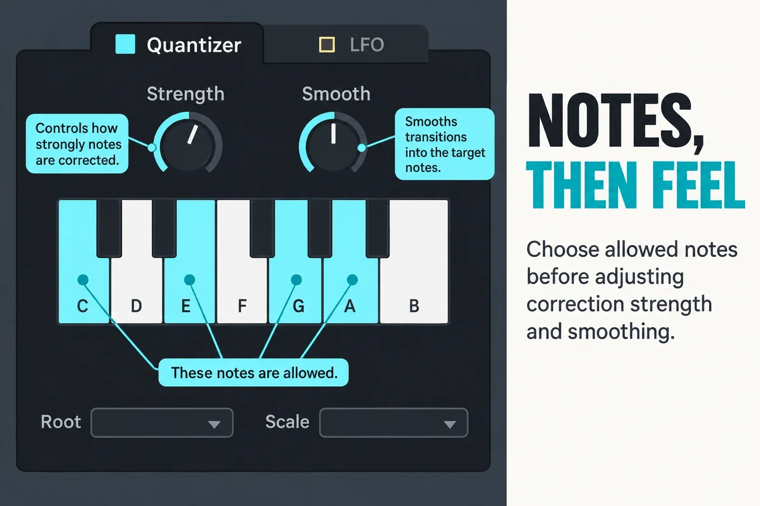 Illustrated Auto Shift Quantizer with allowed notes, correction strength, smoothing, root and scale