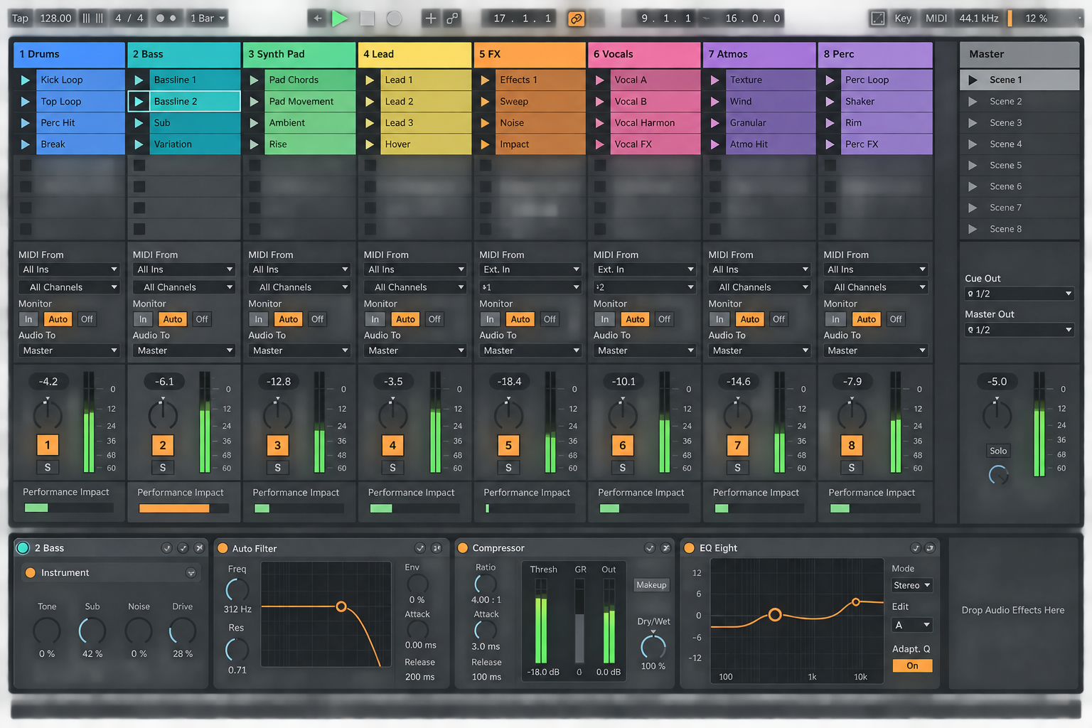 Ableton Live 12 Session mixer with Performance Impact meters below individual tracks