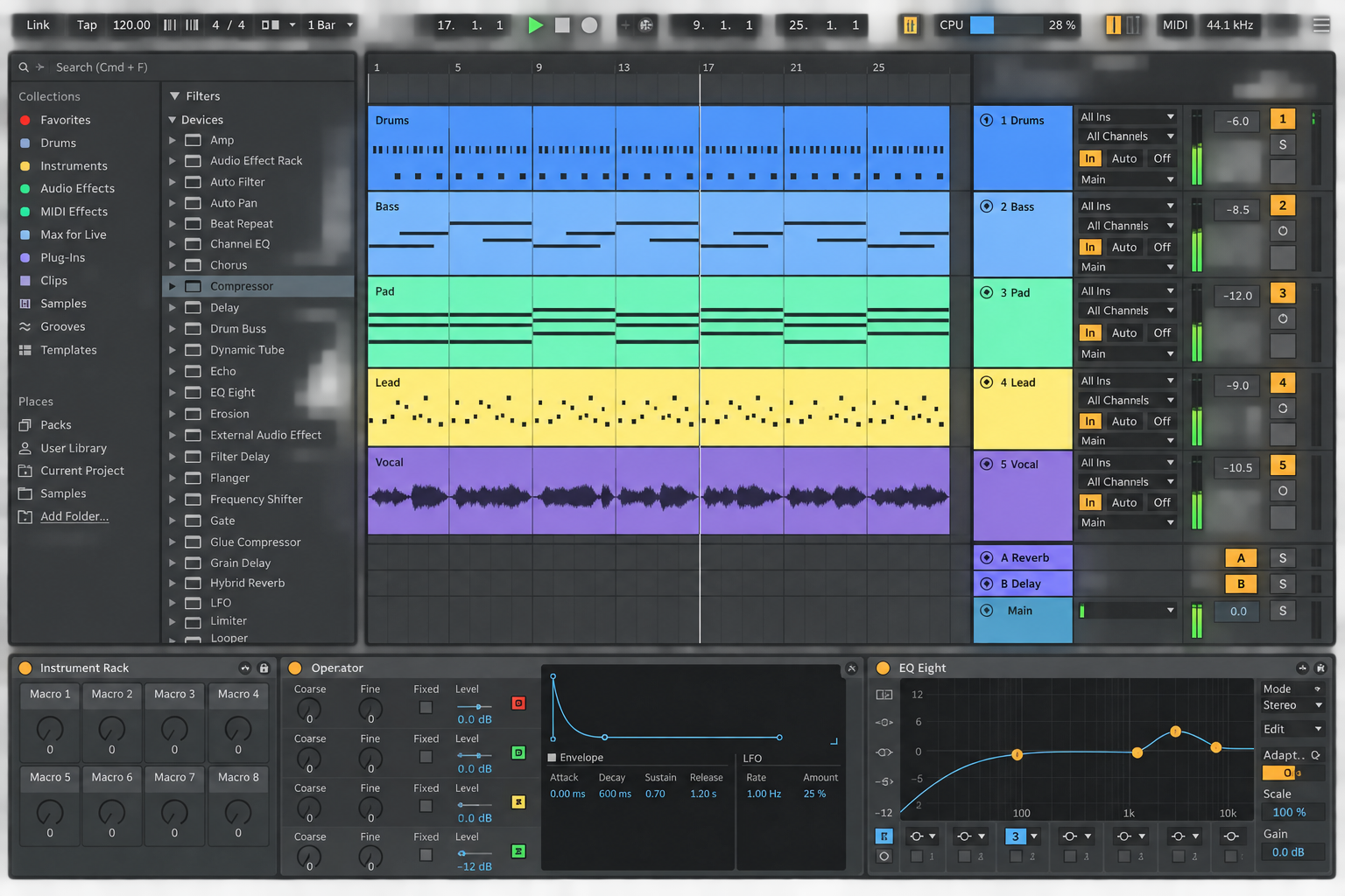 Ableton Live 12 CPU Load Meter showing the audio processing percentage in the Control Bar