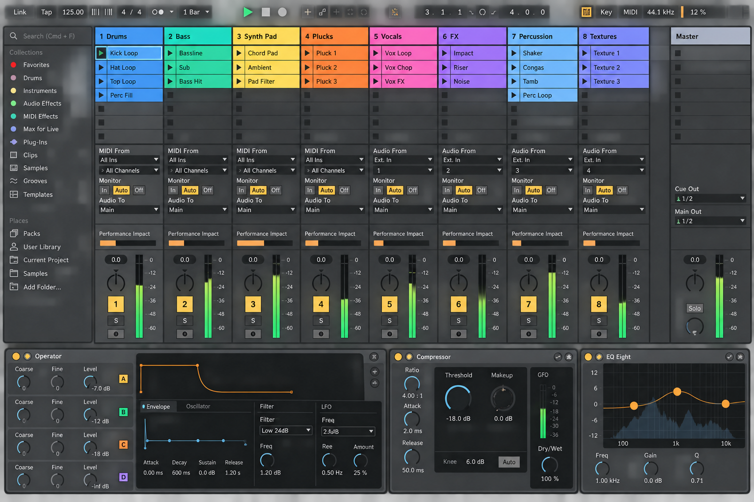 Ableton Live 12 Session View with per-track Performance Impact meters for locating CPU-heavy tracks