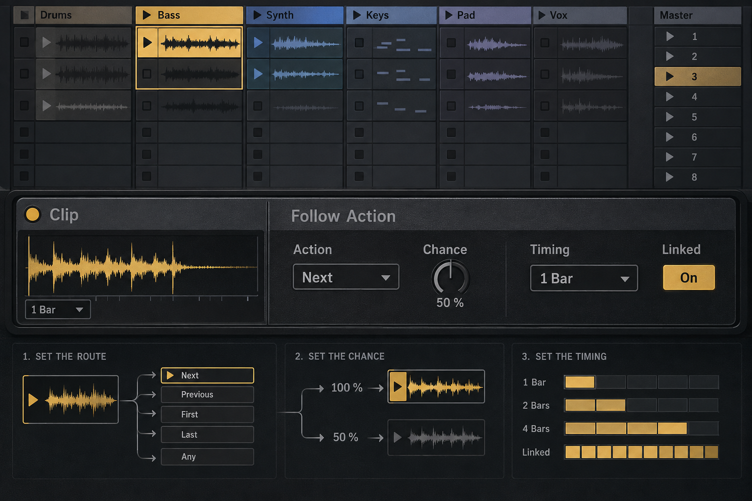 Official Ableton Live 12 Follow Action controls with action choices chance values and Linked timing