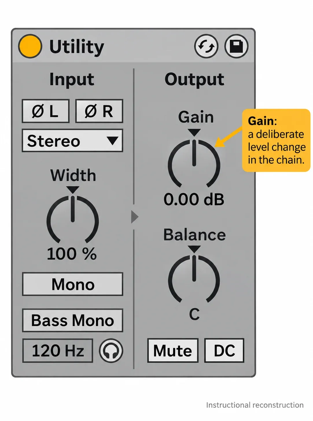Instructional reconstruction: Ableton Live 12 Utility effect with Gain, channel, width, mono and phase controls