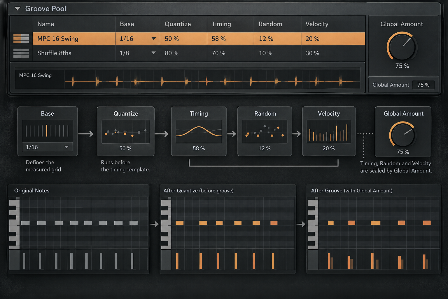 Official Ableton Live 12 Groove Pool with Base Quantize Timing Random Velocity and Global Amount controls
