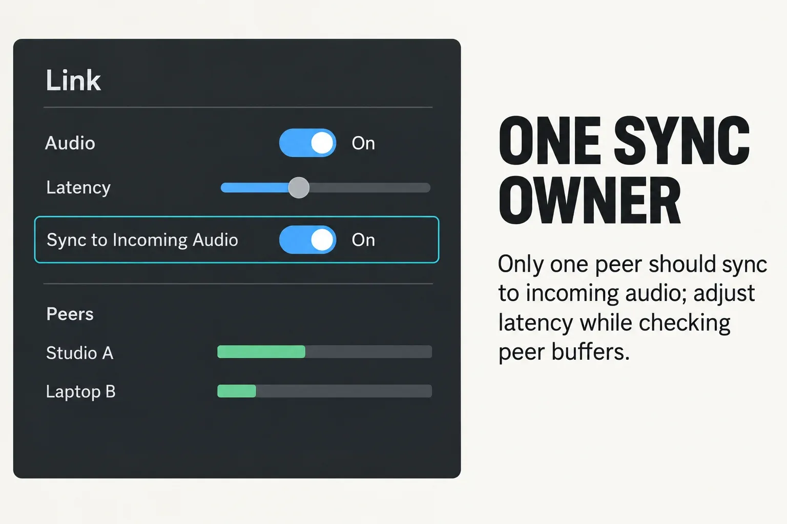 Illustration of Link Audio settings with latency, Sync to Incoming Audio and relative peer buffers