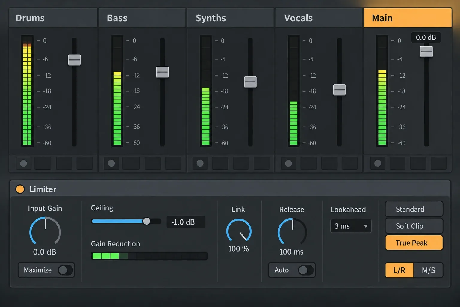 Illustrated view of an Ableton Live 12 mixer where the Drums meter peaks highest, with Limiter last on Main set to Ceiling -1.0 dB and True Peak mode