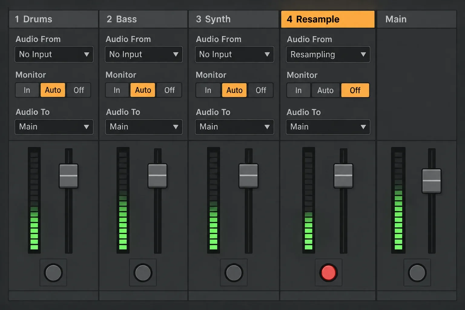 Illustrated view of an Ableton Live 12 mixer In/Out section where the 4 Resample track has Audio From set to Resampling, Monitor Off, Audio To Main and record arm on