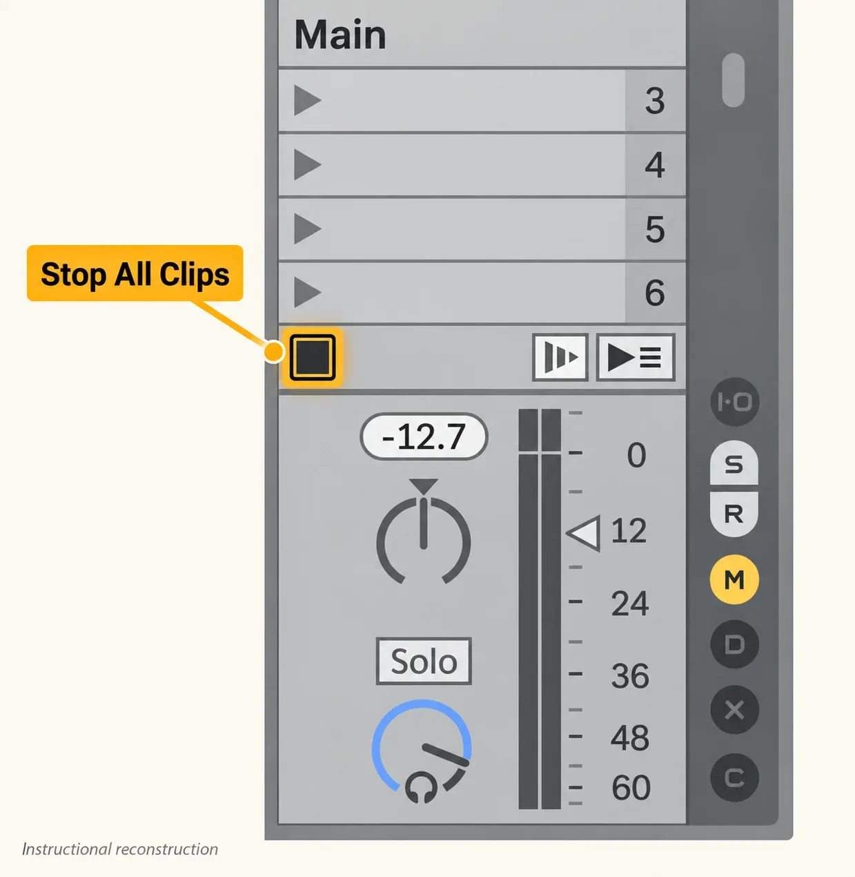 Instructional reconstruction highlighting Stop All Clips on the Ableton Live Main track