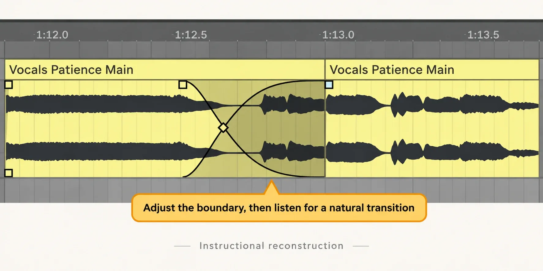 Instructional reconstruction: Ableton Live 12 adjacent audio clips joined by an editable crossfade