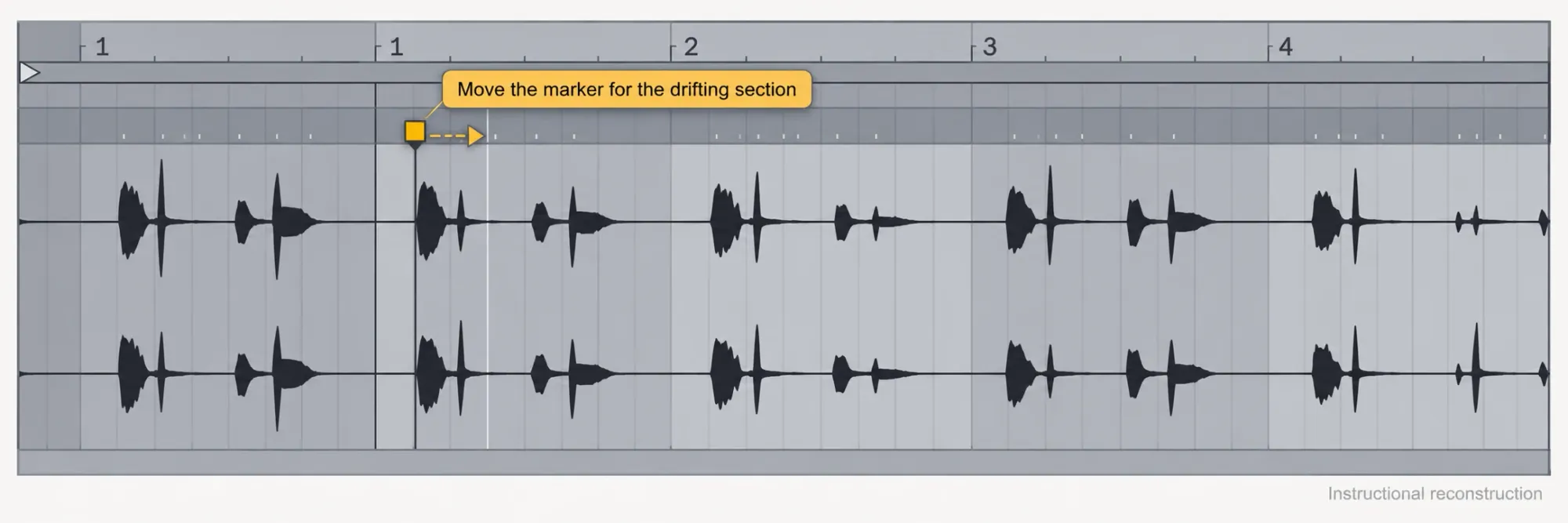 Instructional reconstruction: Ableton Live 12 waveform with a Warp Marker dragged to align one transient with the beat grid