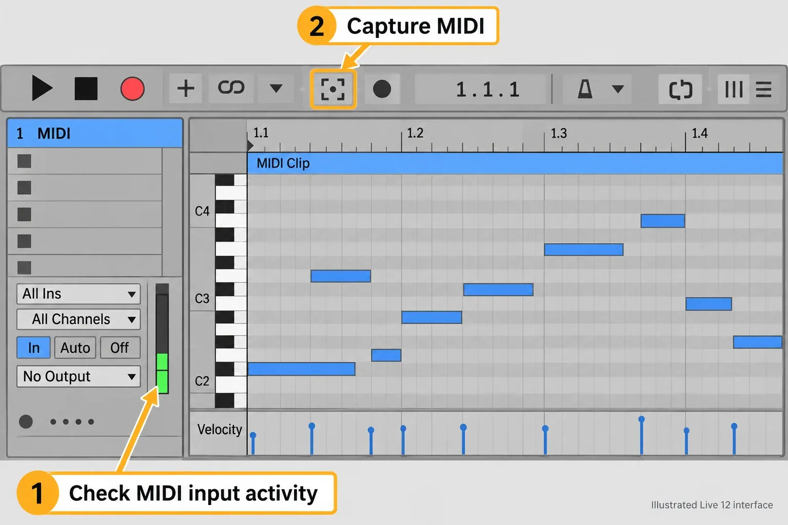 Illustrated Ableton Live 12 Control Bar with Capture MIDI icon and MIDI input activity indicator