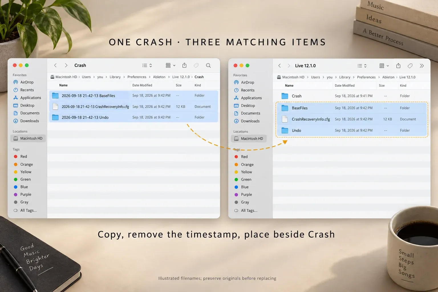 Instructional reconstruction of the Ableton Live recovery folder: BaseFiles, CrashRecoveryInfo.cfg and Undo with the same timestamp are copied to the parent folder beside Crash