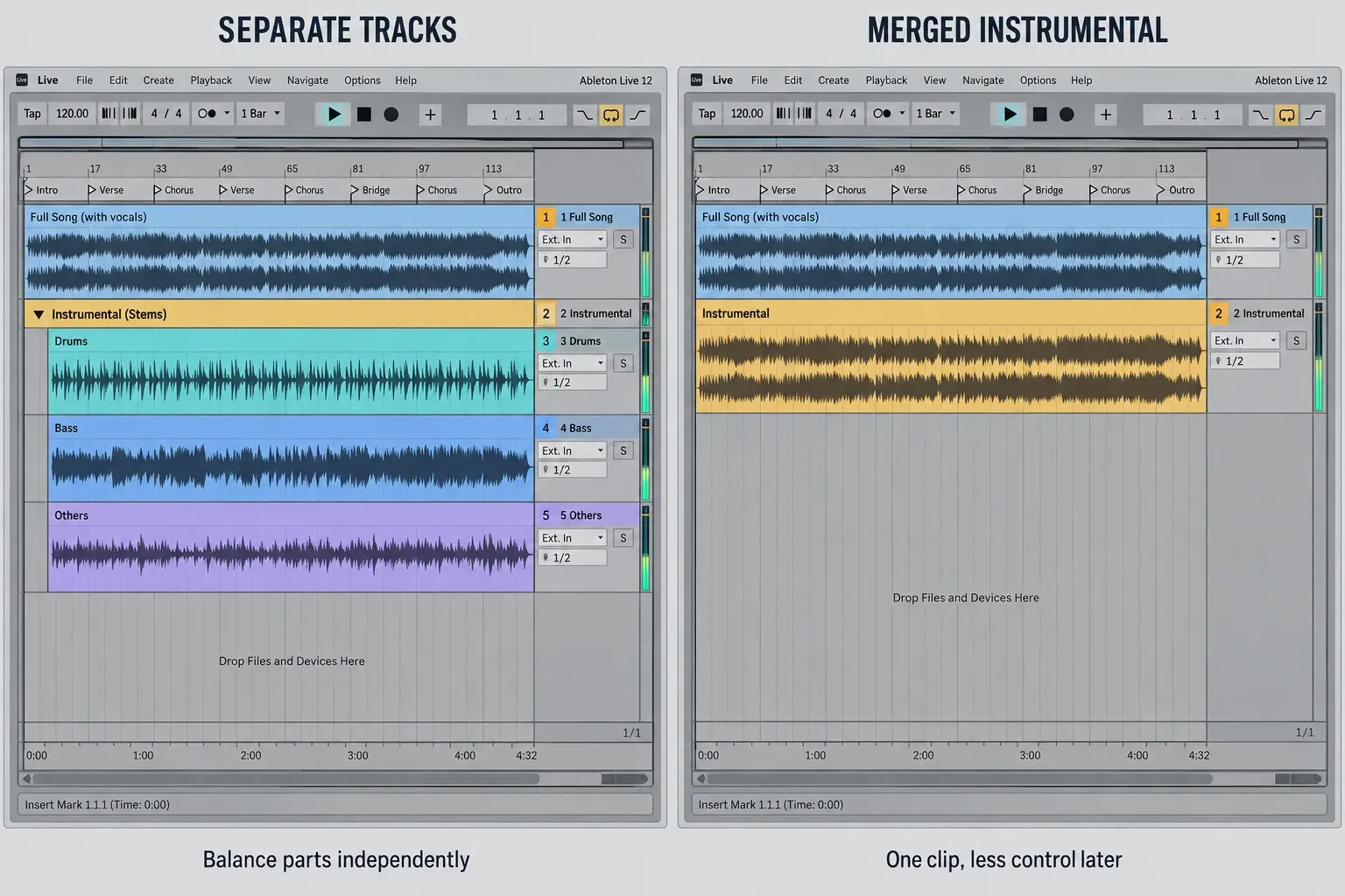 Instructional reconstruction of Ableton Live 12 Arrangement View: separate Drums, Bass and Others tracks plus one merged instrumental clip