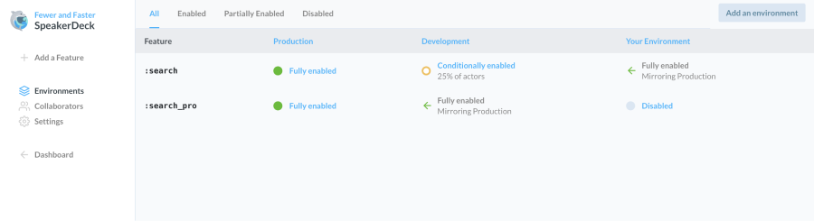 A screenshot of the working prototype with some broken navigation links and an "Add an Environment" button up top and four columns in the table. The feature name, the production feature state, the development feature state, and the 'Your Environment' feature state.