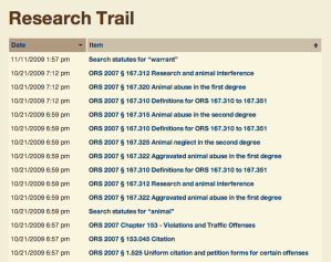 The full research trail displayed in a table