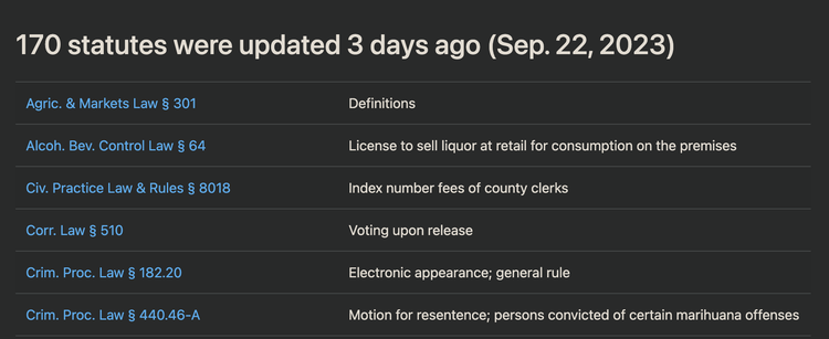 170 New York Laws Updated