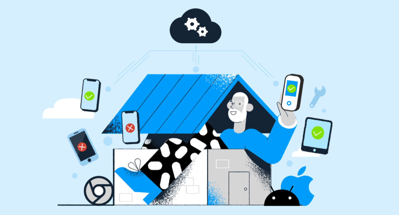 From Home to Prod: 6 Remote Teams on Automated Testing on the Cloud