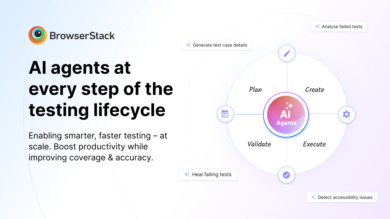 AI agents at every step of testing: plan, create, execute, validate. Generate test cases, analyze failures, heal tests, detect accessibility issues. Smarter, faster testing with BrowserStack.