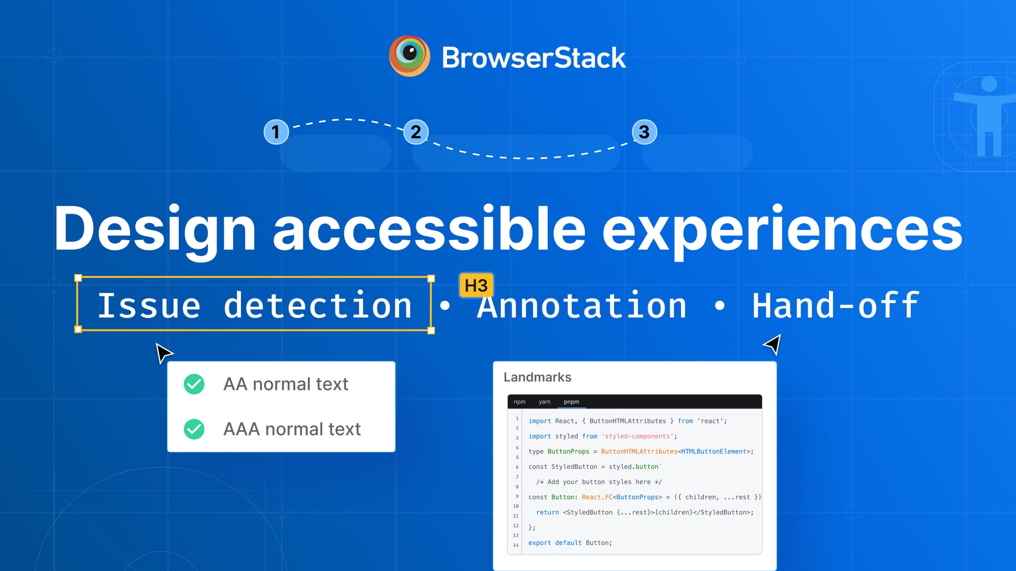 BrowserStack Accessibility Design Toolkit graphic showing the steps to design accessible experiences: issue detection, annotation, and hand-off. Includes a contrast check result (AA and AAA passed) and a sample code snippet labeled "Landmarks." The design has a clear, blue background with the BrowserStack logo at the top.