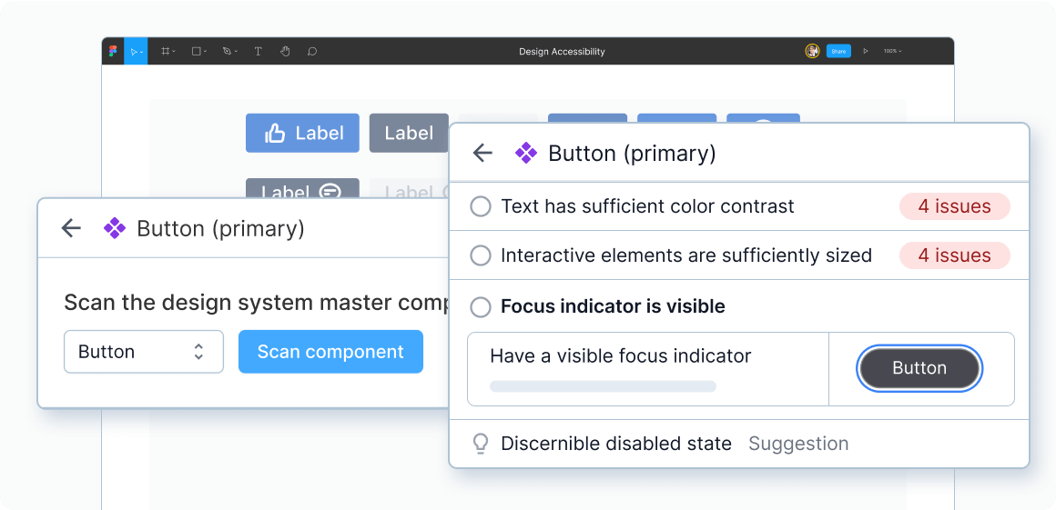 BrowserStack’s Accessibility Design Toolkit scanning a primary button component in Figma. The results show 4 color contrast issues, 4 sizing issues for interactive elements, and a visible focus indicator. The tool suggests adding a discernible disabled state and helps ensure buttons meet accessibility standards in design systems.