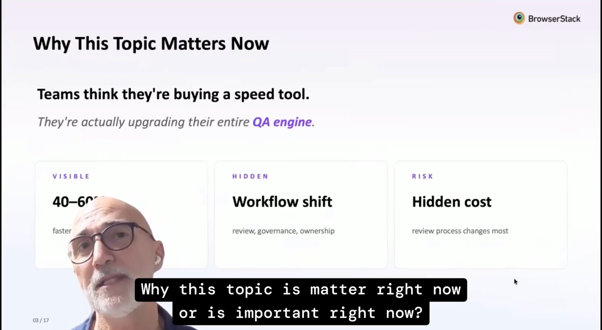 Lightning talk screenshot showing a slide titled Why This Topic Matters Now with a section on visible and hidden workflow shifts. Speaker Ricardo Cristalli, QA Manager at Fabric, is visible at the bottom.