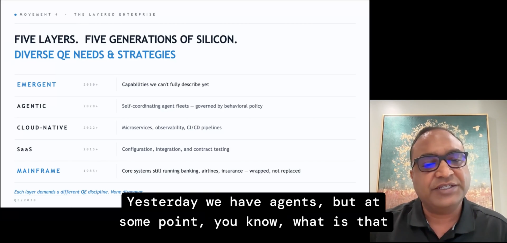 Presentation screenshot showing Mobin Thomas, Head of Quality Engineering at UST, presenting on the future of QA teams and AI adoption in enterprise testing.