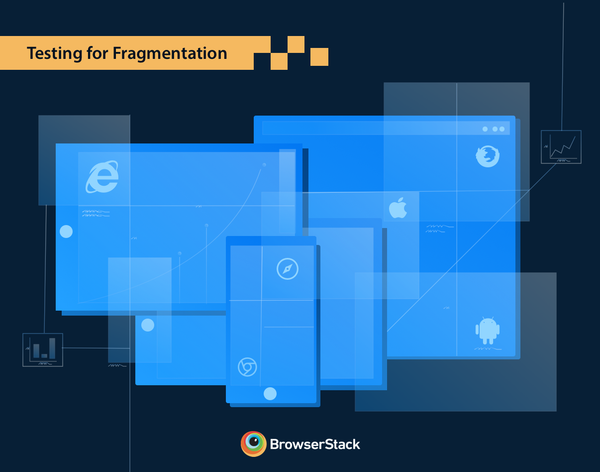 Testing for Fragmentation: Understanding Browser, OS and Device Fragmentation