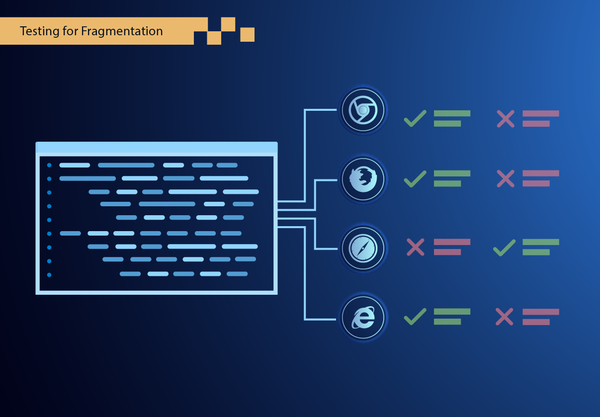 Testing for Fragmentation: Why do you need cross-browser testing for compatibility?