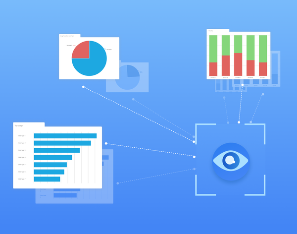 Observability in Selenium