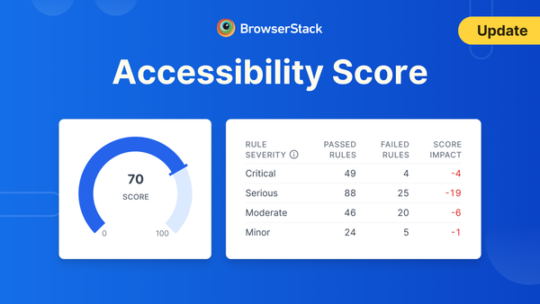 Your new Accessibility Score is here!