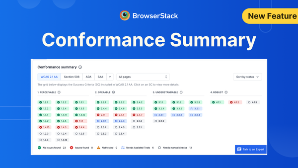 Conformance Summary: Streamline ADA, Section 508, EAA, and 10+ WCAG-based regulatory compliances