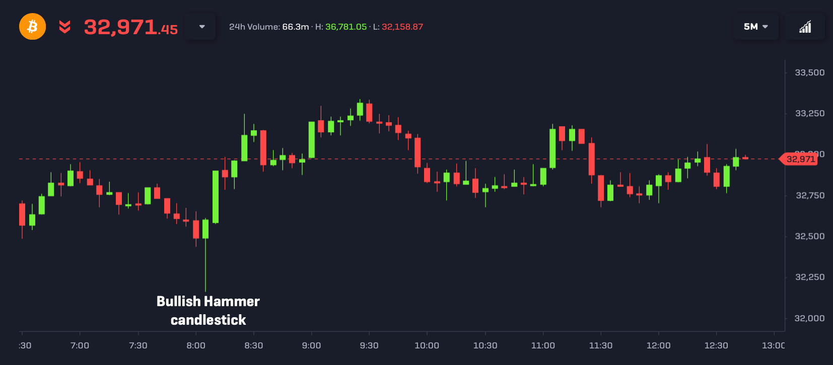 Screenshot-2021-06-08-at-12.45.09