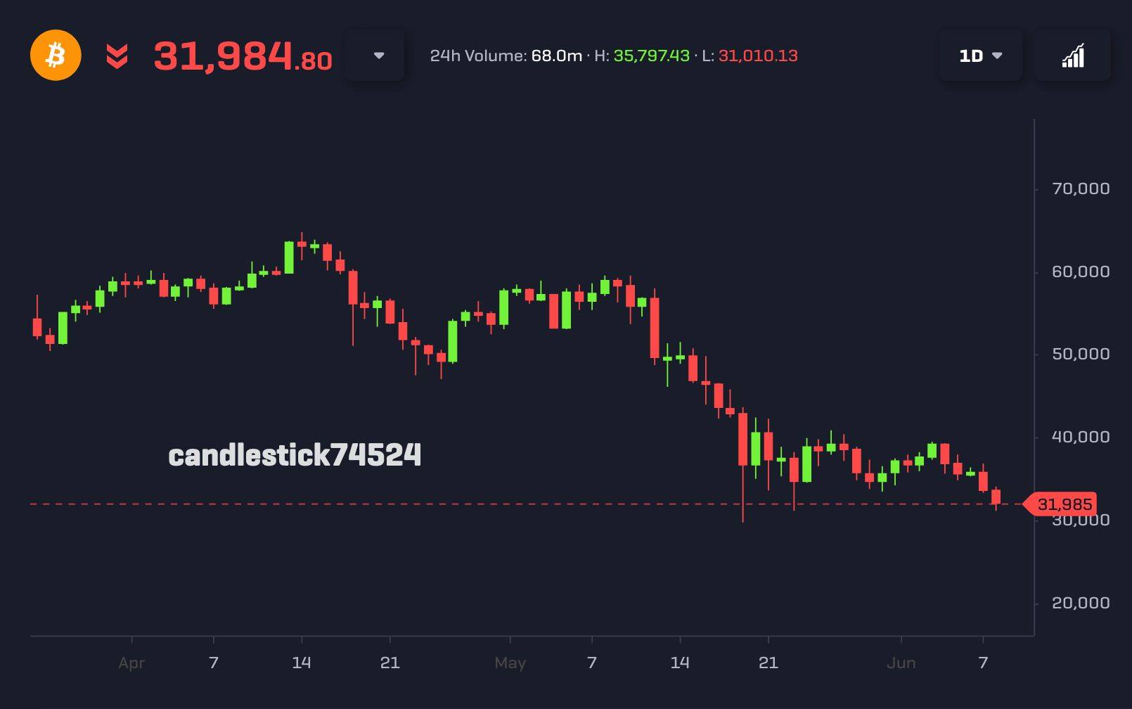 Screenshot-2021-06-08-at-18.37.42