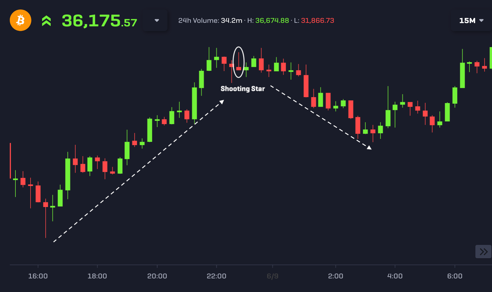 Screenshot-2021-06-09-at-17.10.56