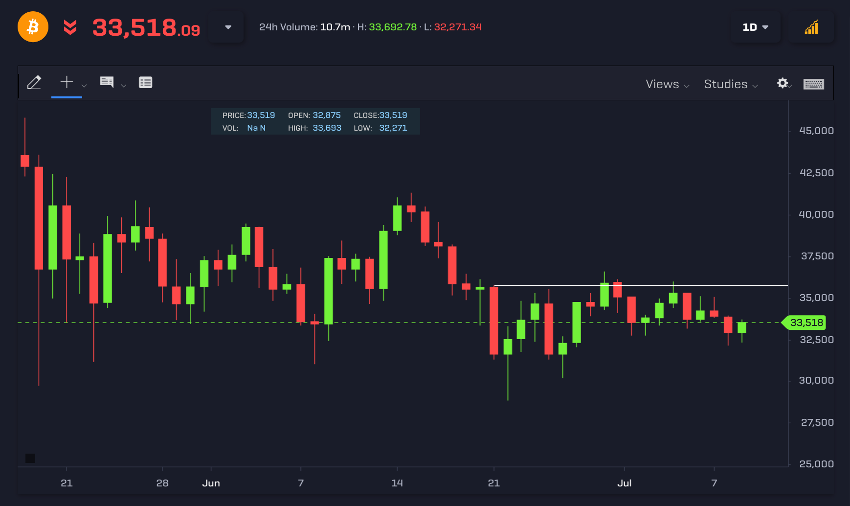 Screenshot-2021-07-09-at-18.28.14