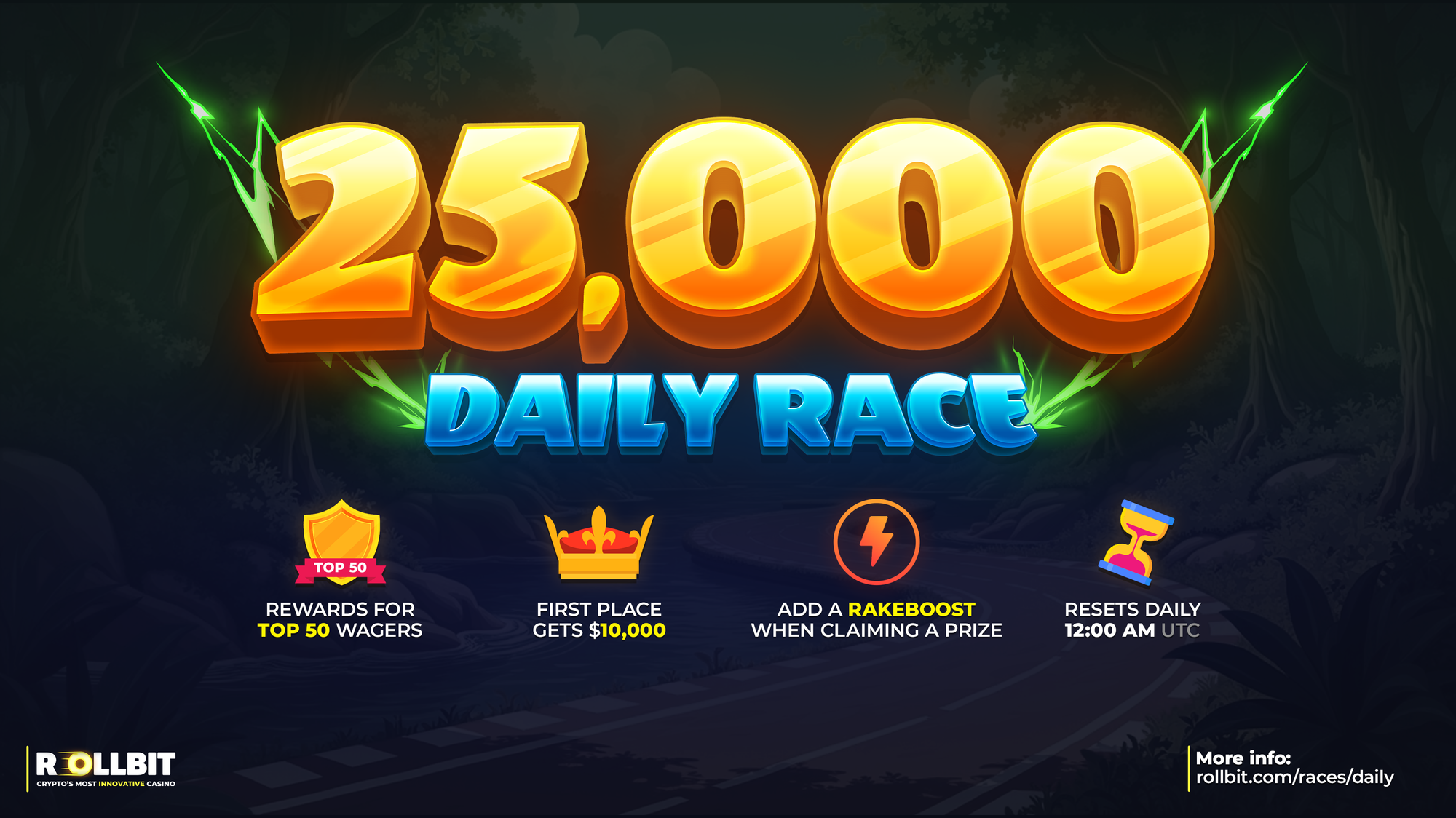 Rollbit's $25,000 Daily Race