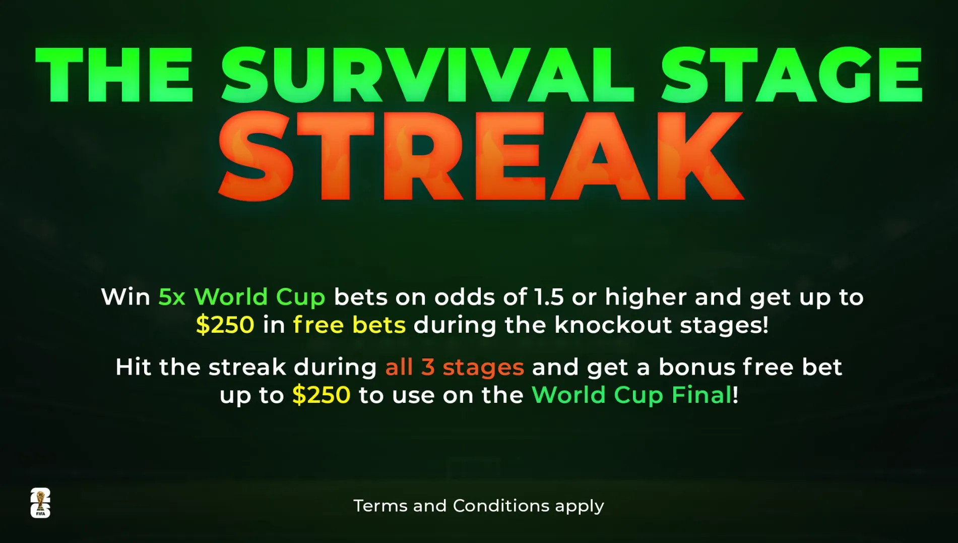 2026 World Cup Survival Stage Streak