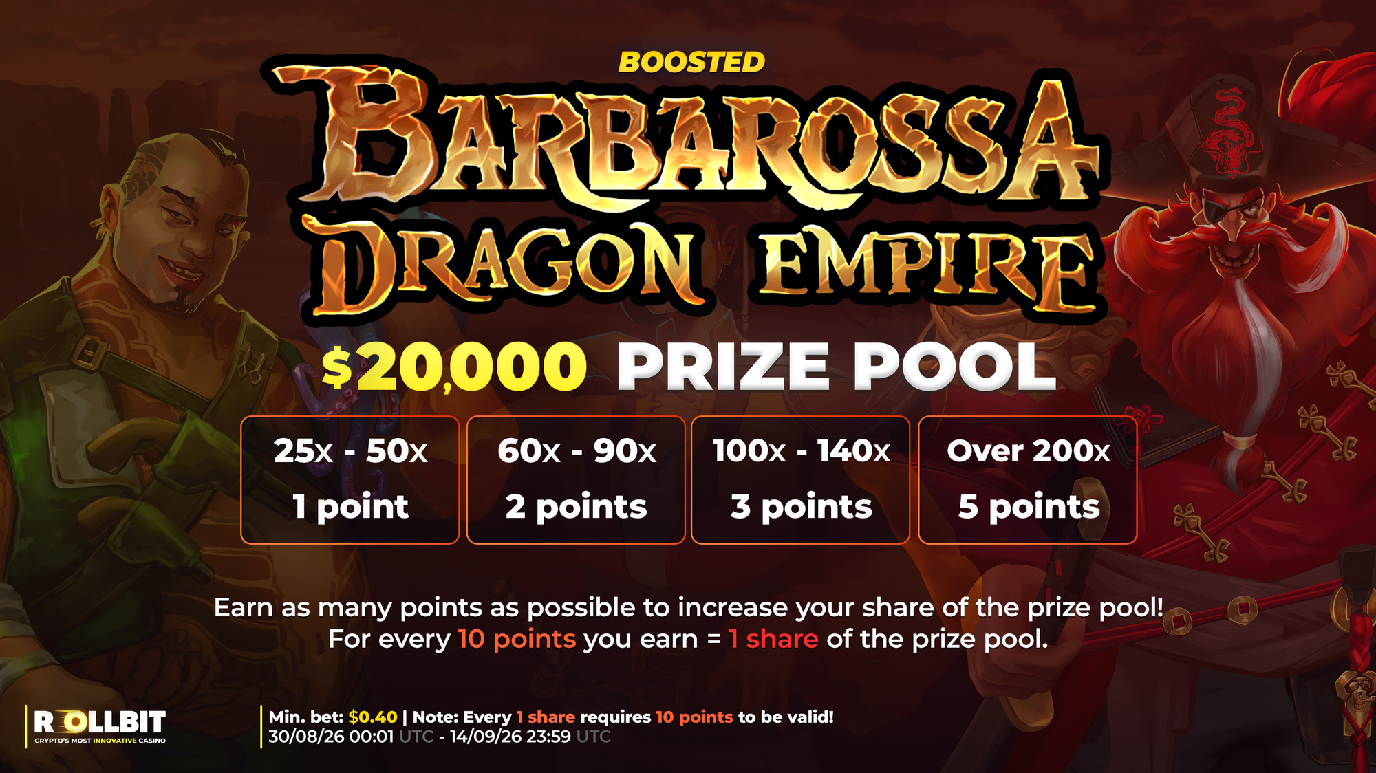 $20,000 Boosted Barbarossa Dragon Empire Promotion