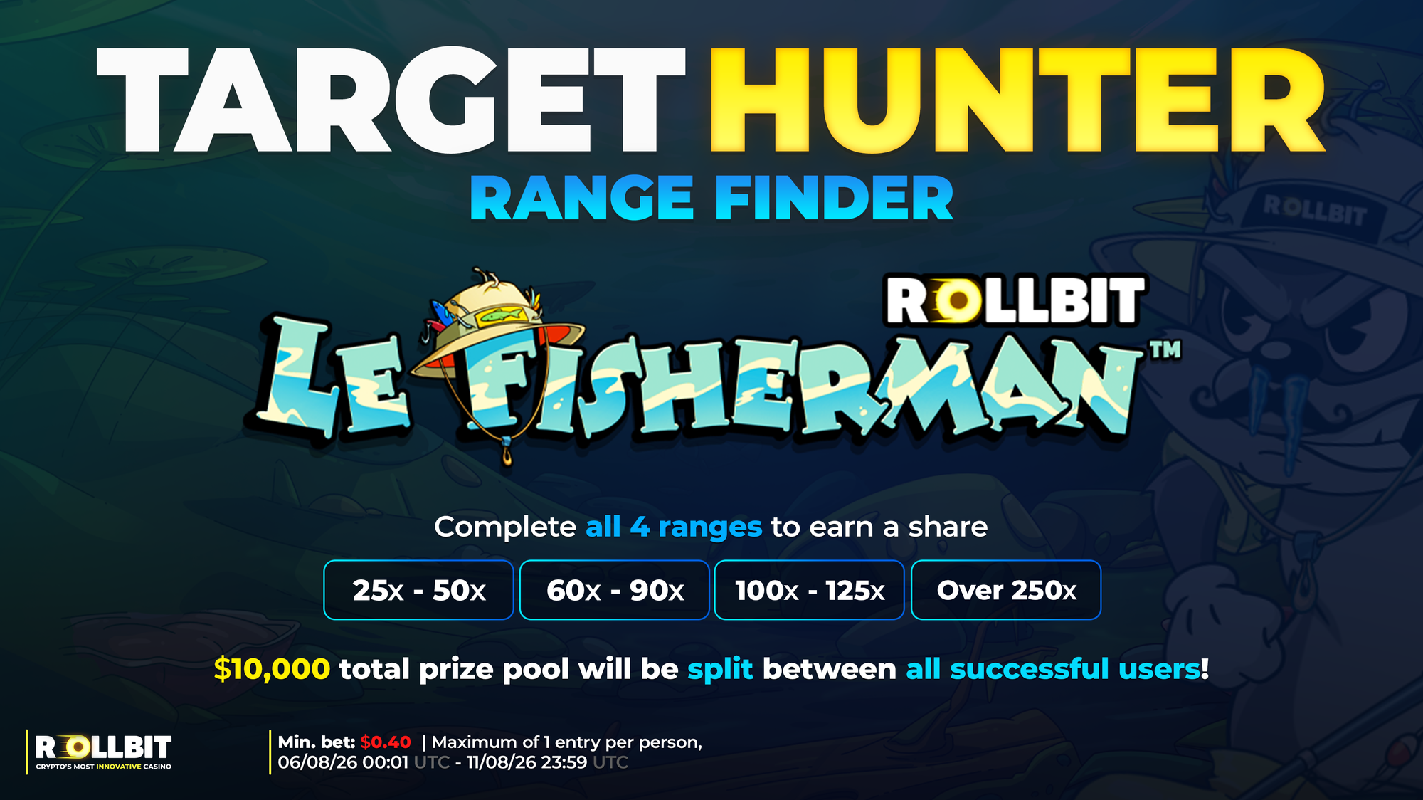 Le Fisherman Rollbit: Range Finder