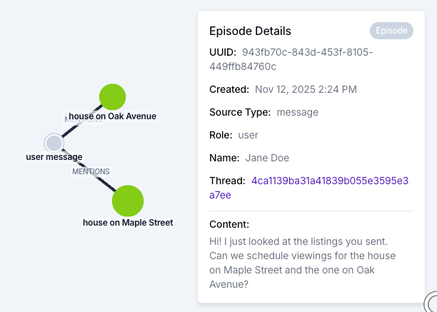 An episode node representing a raw user message, linked via MENTIONS edges to two house entities Zep extracted from the message text.