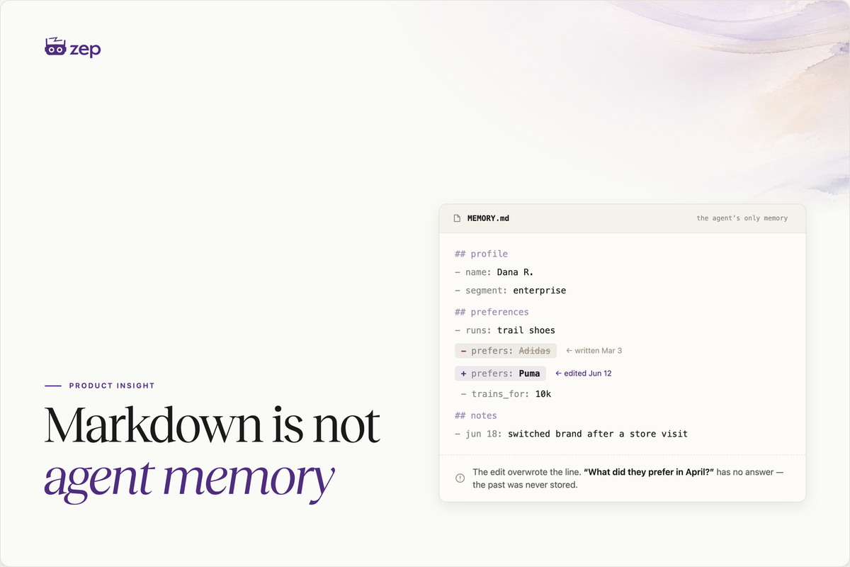 Markdown is not agent memory