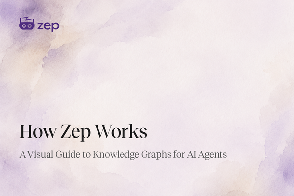 How Zep Works: A Visual Guide to Knowledge Graphs for AI Agents