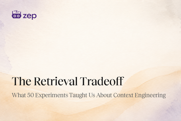 The Retrieval Tradeoff: What 50 Experiments Taught Us About Context Engineering