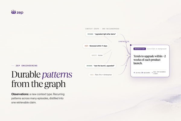 Observations: Patterns and Insights from the Context Graph