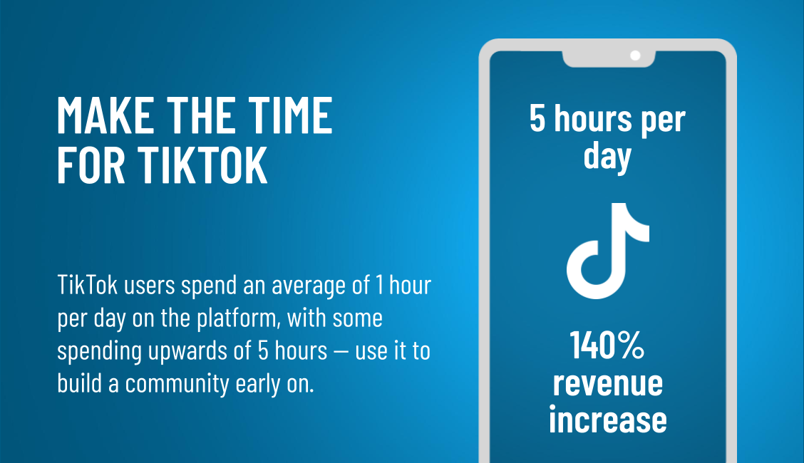 TIKTOK AND THE CONVERSION FUNNEL