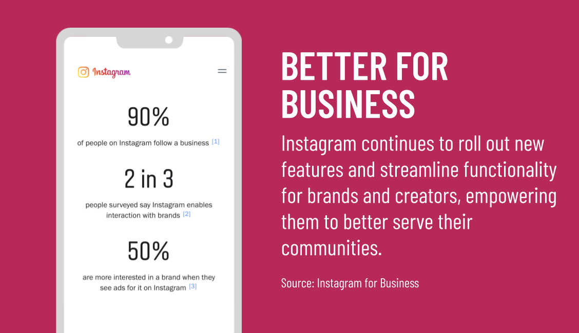 THESE ARE A FEW OF OUR FAVORITE THINGS: INSTAGRAM EDITION