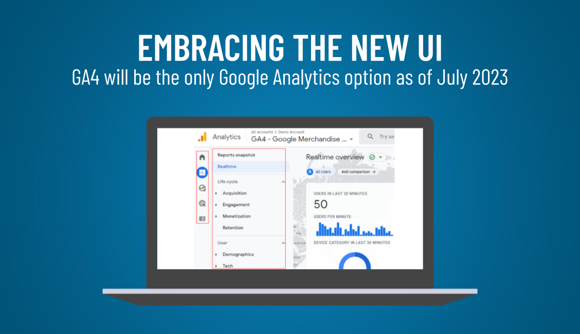 Embracing the 4th Generation