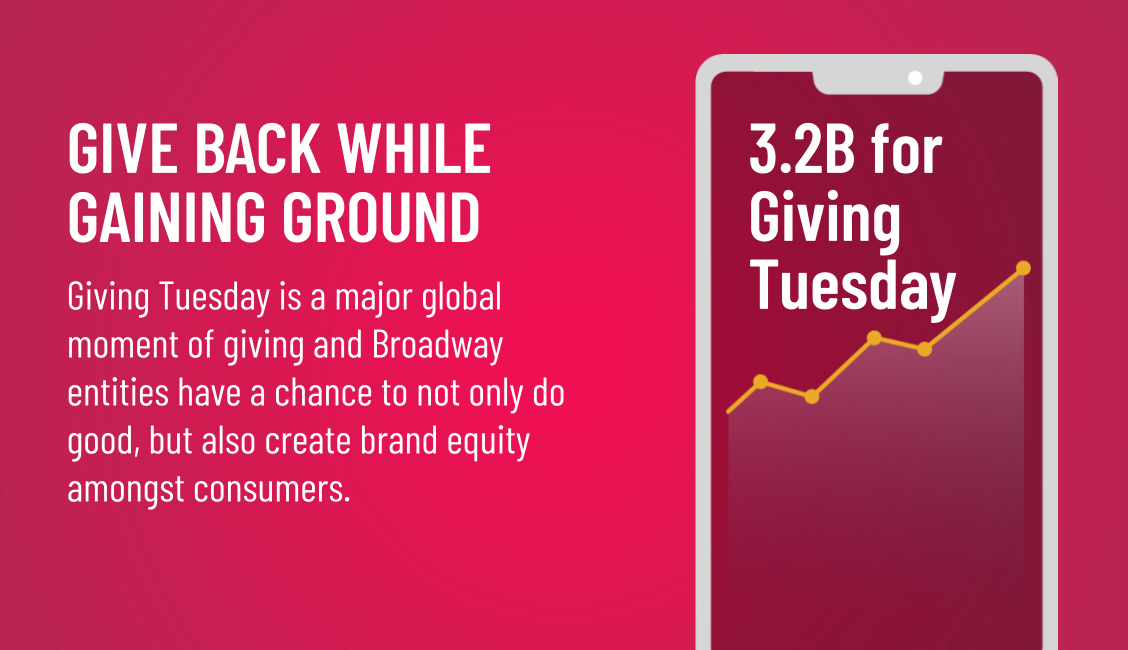 #GIVINGTUESDAY - IMPACT BEYOND THE FOUR WALLS OF A BROADWAY THEATRE