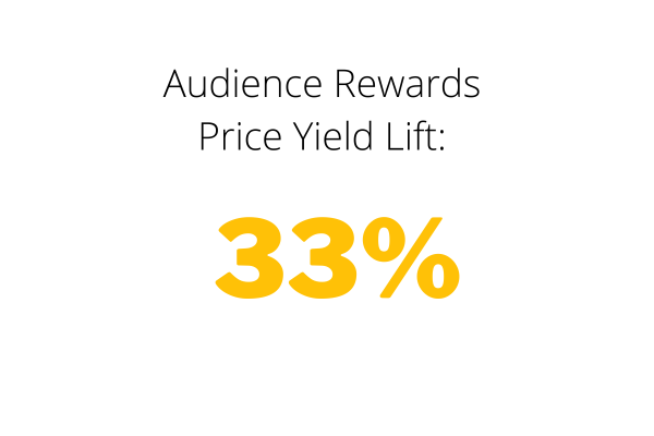 Loyalty Report: November 2, 2023