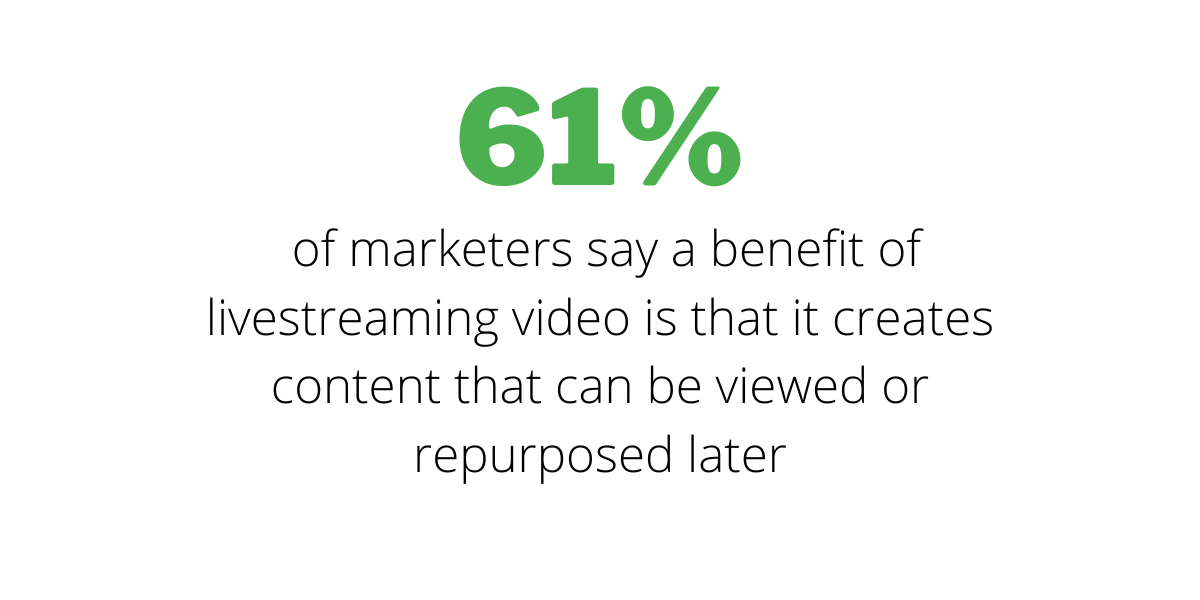 Livestreaming Insights: October 31, 2023